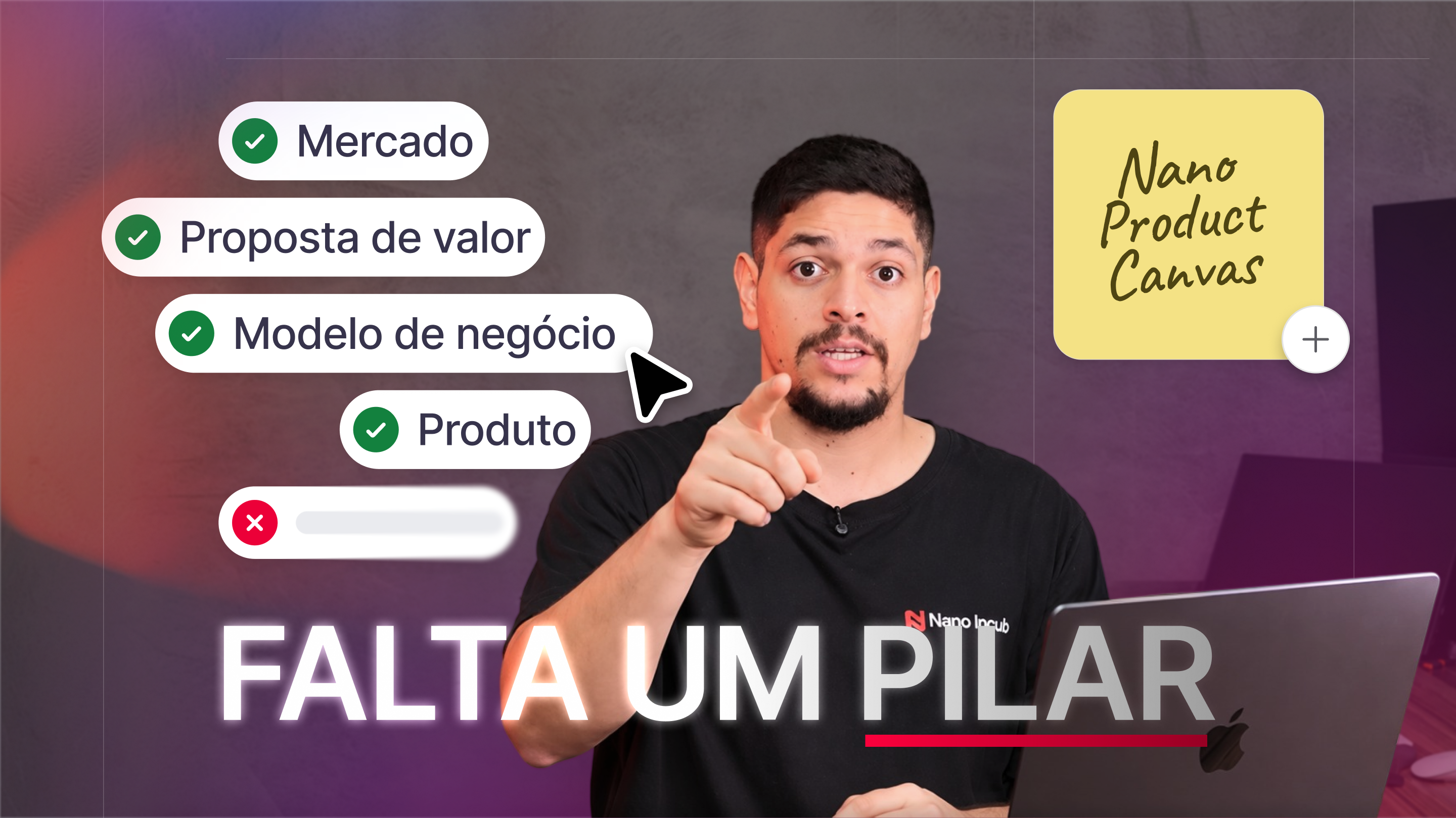 Por Que Projetos de Software Não Dão Certo: o Que 500 Projetos Nos Mostraram